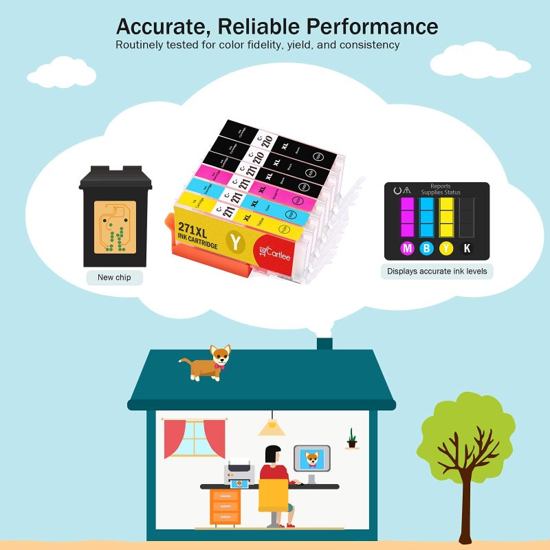 Cartlee 6 Compatible Ink Cartridge Replacement for PGI-280XXL CLI-281XXL 280 XXL 281XXL for Canon Pixma TS8100 TS8120 TS8200 TS8222 TS8220 TS8300 TS8320 TS9100 TS8322 TS9120 Printers - Image 5